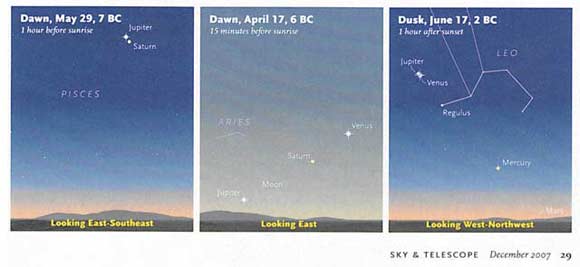 Planeetide seisud ajaarvamise algusaegadel. Sky and Telescope
